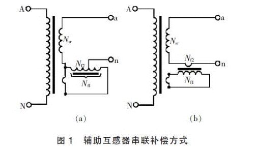 深度解析電壓互感器過(guò)失補(bǔ)償辦法