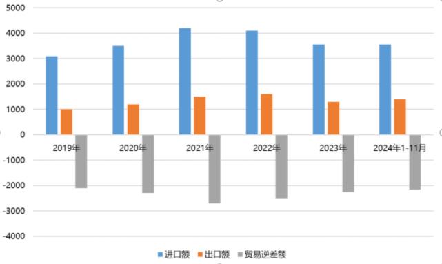 電子元器件行業(yè)迎新機(jī)遇，CEF深圳展共謀電子行業(yè)未來(lái)藍(lán)圖