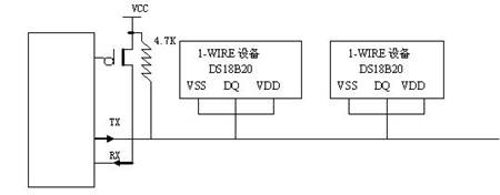 一文全面詳解數字溫度傳感器DS18B20