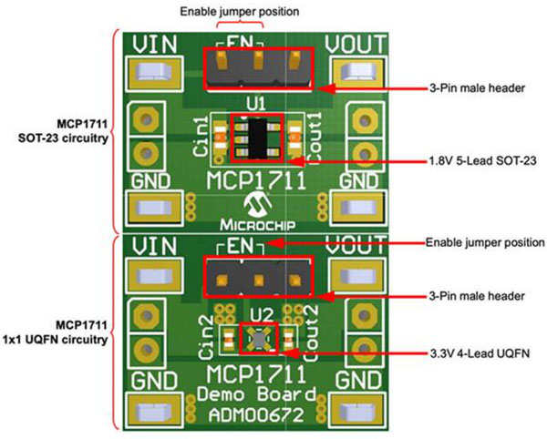 低Iq LDO 對可穿戴設(shè)備實(shí)現(xiàn)長電池壽命有多重要？