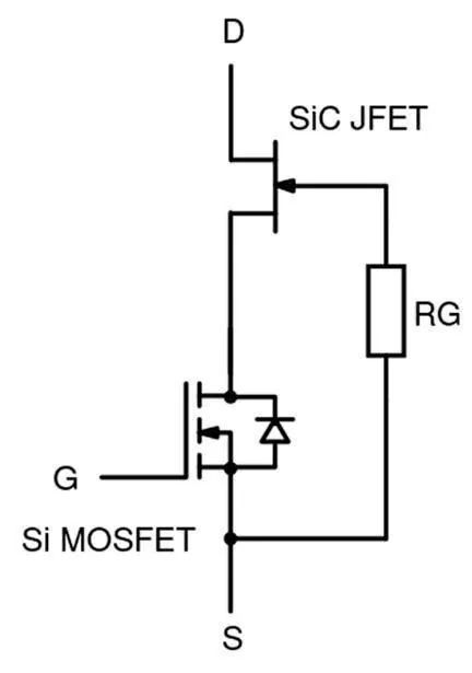 還沒使用SiC FET？快來看看本文，秒懂SiC FET性能和優(yōu)勢！