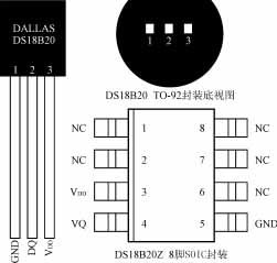 一文全面詳解數字溫度傳感器DS18B20