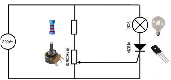 晶閘管是怎么調節(jié)燈泡亮度的？