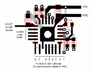 白光LED電荷泵的電路板布局指南