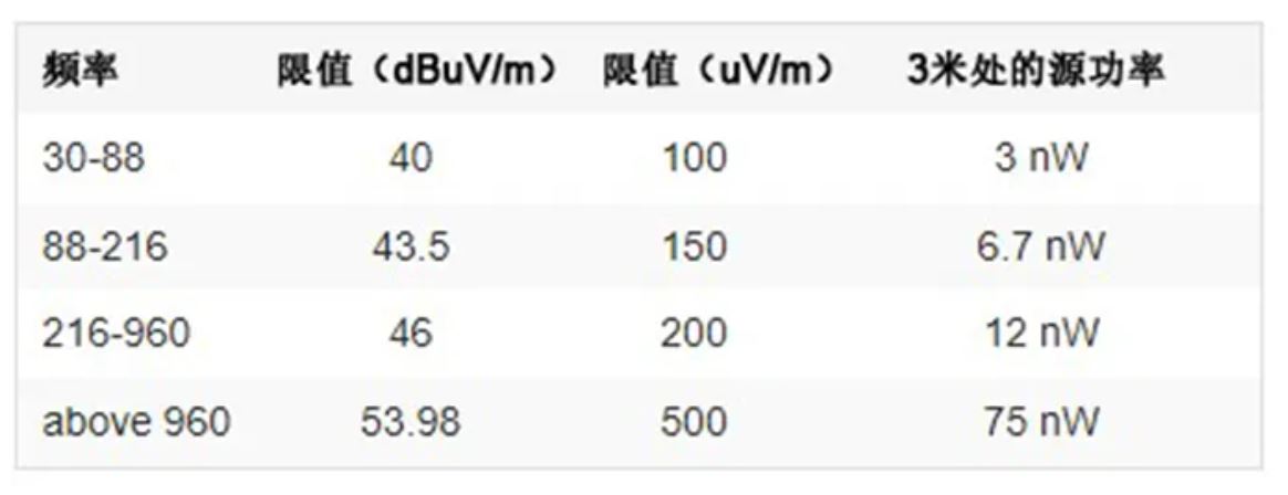 注意！這兩種三相電源濾波器的選擇有竅門！