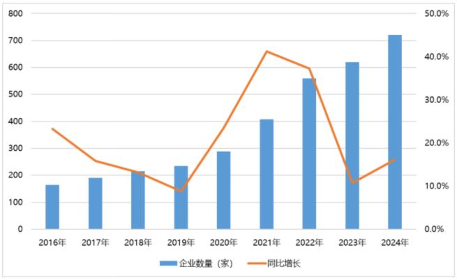 電子元器件行業(yè)迎新機(jī)遇，CEF深圳展共謀電子行業(yè)未來(lái)藍(lán)圖