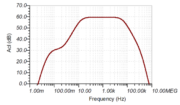 如何使用分立式 JFET 放大低噪聲電路中的小信號？