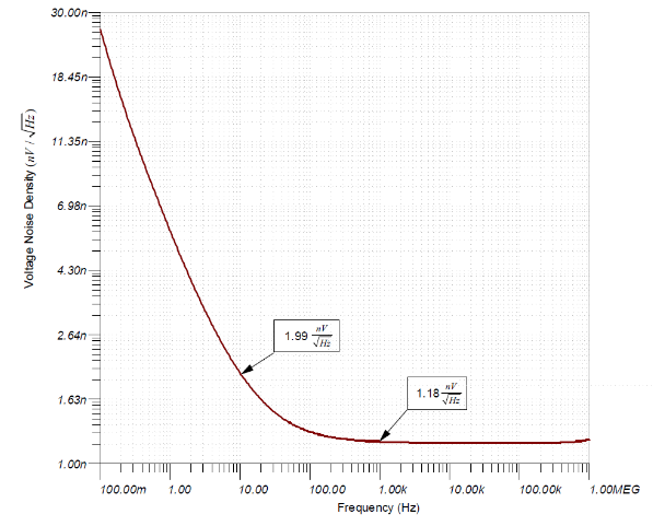 如何使用分立式 JFET 放大低噪聲電路中的小信號？