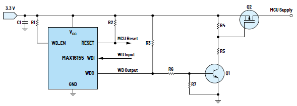 利用低電平有效輸出驅(qū)動高端MOSFET輸入開關(guān)以實(shí)現(xiàn)系統(tǒng)電源循環(huán)