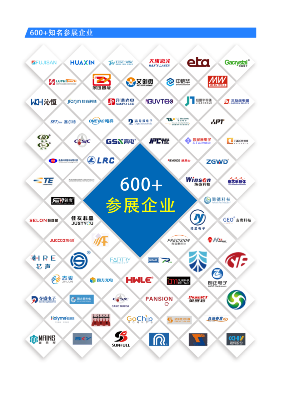 中國家電、消費電子、智能終端制造業(yè)供應鏈展覽會