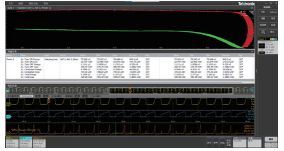 【測試案例分享】使用示波器自動化測量電源開關(guān)損耗