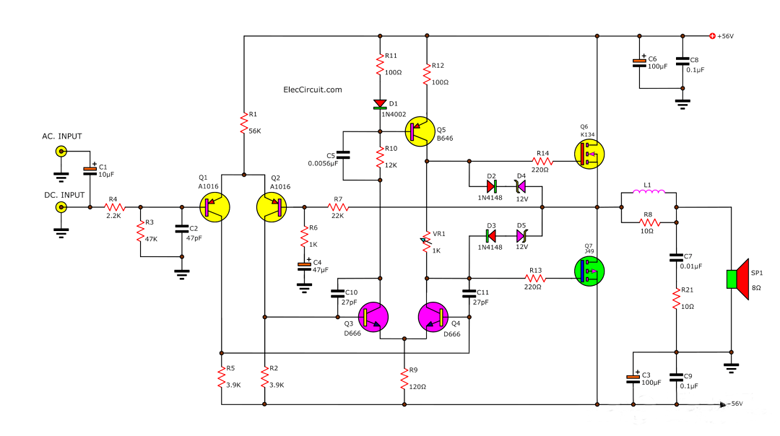 使用功率mos管設計的100W直流伺服放大電路方案 ●