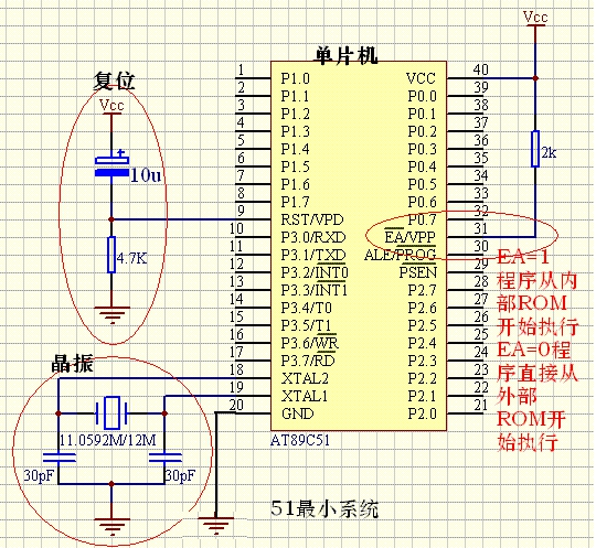 單片機最小系統(tǒng)詳解，你要知道的都在這里了