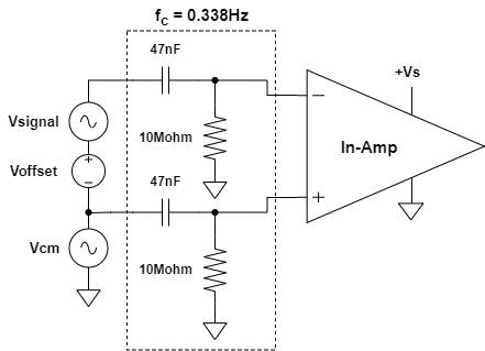 精密低功耗信號(hào)鏈：到交流電還是不到交流電