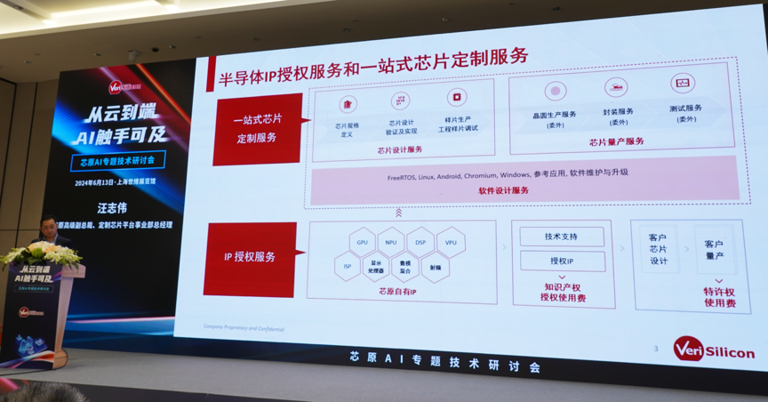 芯原汪志偉：芯原IP、平臺(tái)、軟件整套解決方案，助力AIGC算力進(jìn)一步升級(jí)