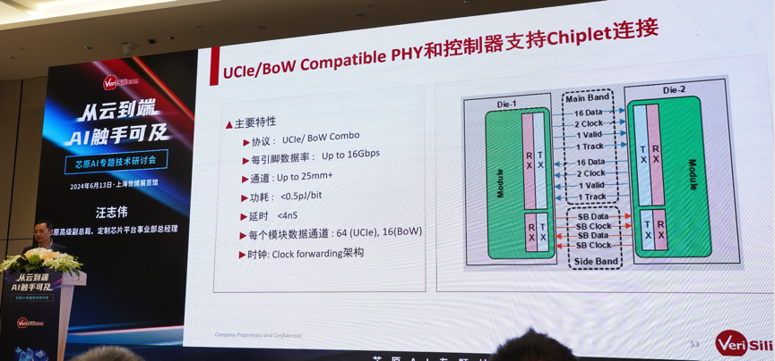 芯原汪志偉：芯原IP、平臺(tái)、軟件整套解決方案，助力AIGC算力進(jìn)一步升級(jí)