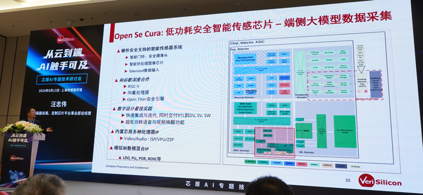 芯原汪志偉：芯原IP、平臺(tái)、軟件整套解決方案，助力AIGC算力進(jìn)一步升級(jí)