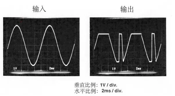 運(yùn)算放大器輸出電壓反向問題：正確選型，輕松化解！