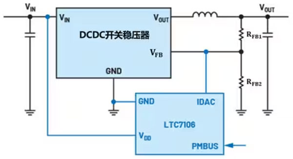 DC－DC開關(guān)穩(wěn)壓器輸出電壓的動態(tài)調(diào)整：一個小妙招兒，幫你實現(xiàn)！