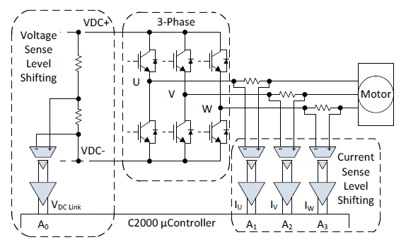 電機(jī)驅(qū)動器的電壓基準(zhǔn)解決方案