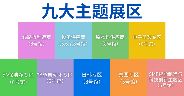 國際電子電路（深圳）展覽會HKPCA Show下周三開幕，會議大咖云集，精彩議題搶先揭曉