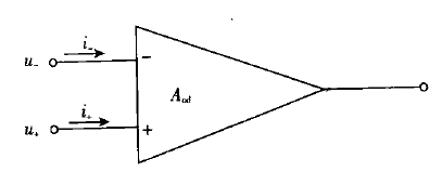 模電的半壁江山——運算放大器的原理和應用