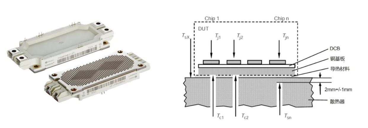 功率器件熱設計基礎（三）——功率半導體殼溫和散熱器溫度定義和測試方法