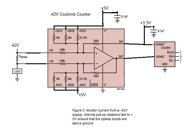 高壓放大器將庫侖計數器范圍擴展至±270V