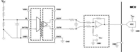 借助隔離式電壓檢測(cè)，實(shí)現(xiàn)功率轉(zhuǎn)換與電機(jī)控制效率飛躍