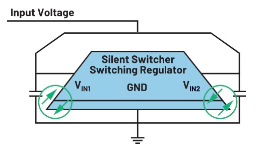 智能邊緣傳感器需要新電源概念