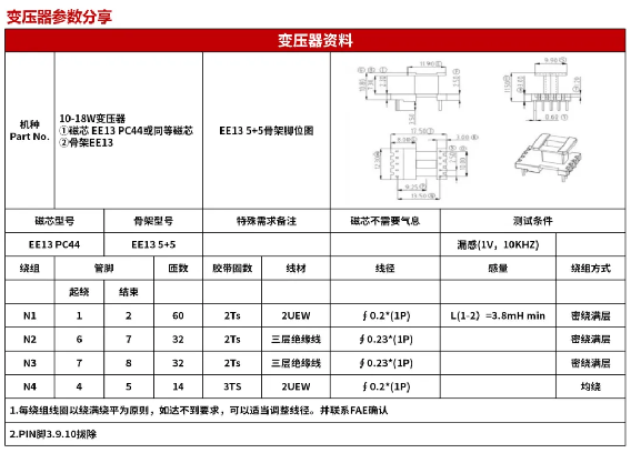 RSC6218A LLC諧振電源案例分享