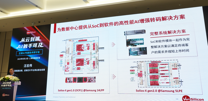 芯原汪志偉：芯原IP、平臺(tái)、軟件整套解決方案，助力AIGC算力進(jìn)一步升級(jí)