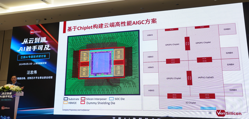 芯原汪志偉：芯原IP、平臺(tái)、軟件整套解決方案，助力AIGC算力進(jìn)一步升級(jí)