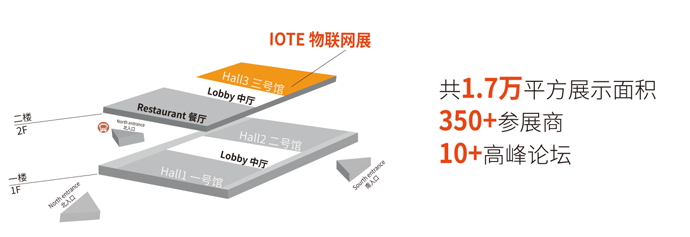 IOTE 上海物聯網展邀請函