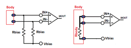 精密低功耗：了解生物電位信號(hào)鏈中的CMRR和RLD