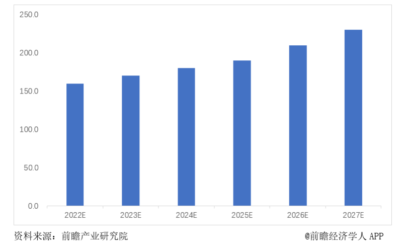 基礎(chǔ)設(shè)施數(shù)字化正當(dāng)時，兆易創(chuàng)新與信馳科技共同推進(jìn)燃?xì)馕锫?lián)網(wǎng)發(fā)展