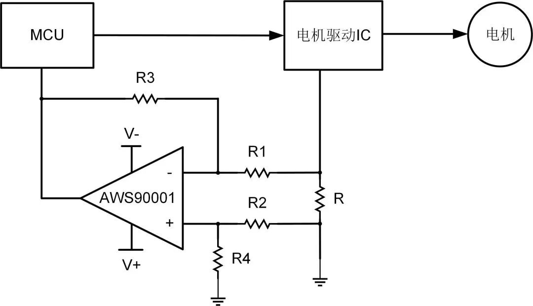 艾為電子：鼎鼎大名的運(yùn)算放大器，你知多少？