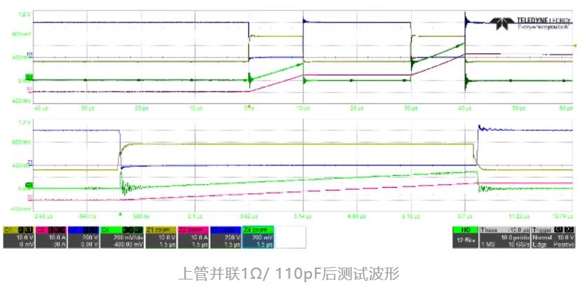 一款適用于光伏應用的半橋評估板設計