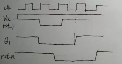 復(fù)位電路很簡單，但卻有很多門道