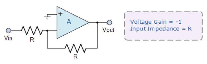 運(yùn)算放大器的8種應(yīng)用電路，您都了解嗎？