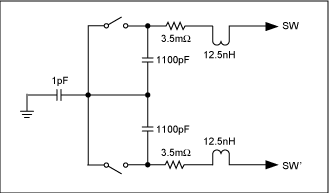 單刀/單擲雙極電源開關簡化電源測試