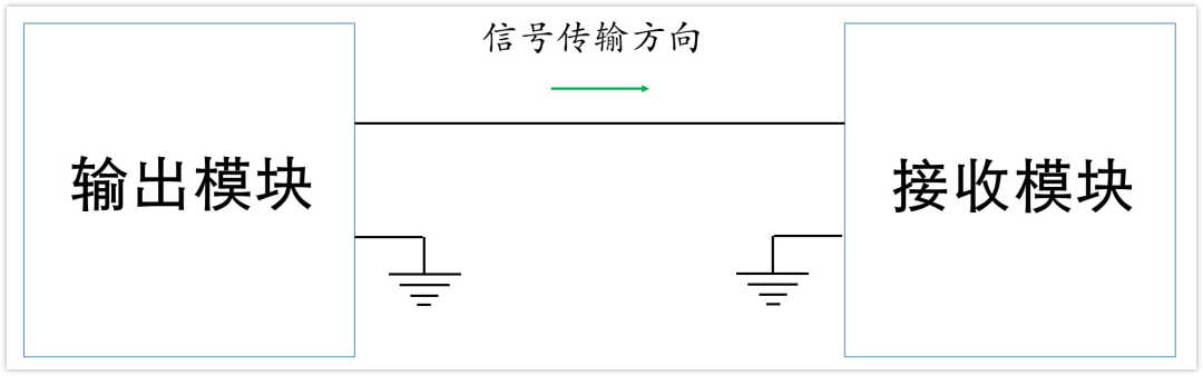 深入淺出理解輸入輸出阻抗（有案例、好懂）