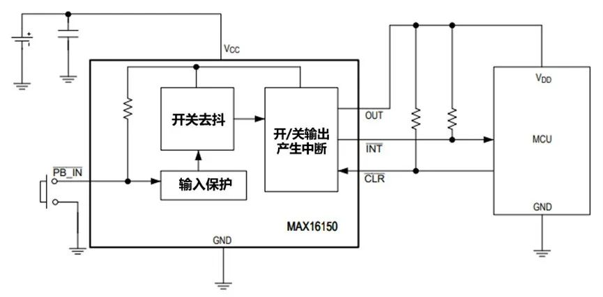 讓IoT傳感器節(jié)點更省電：一種新方案，令電池壽命延長20%！