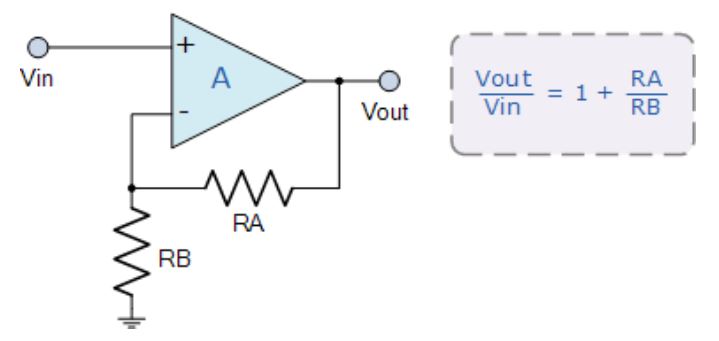 運(yùn)算放大器的8種應(yīng)用電路，您都了解嗎？