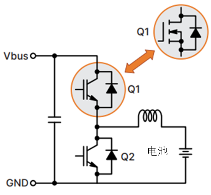 如何通過SiC增強電池儲能系統(tǒng)？