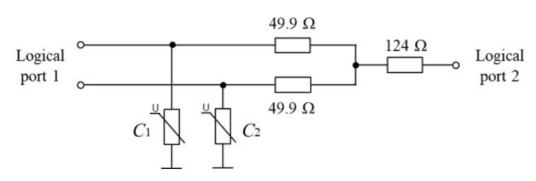 選擇合適的ESD保護元件有多重要？