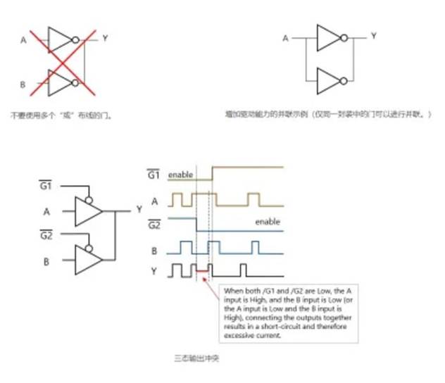 芝識(shí)課堂【CMOS邏輯IC的使用注意事項(xiàng)】—深入電子設(shè)計(jì)，需要這份指南（一）