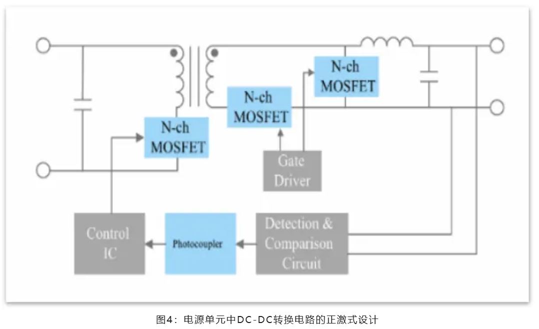 能效革命 智控未來，LED照明產(chǎn)業(yè)駛向千億級(jí)快車道