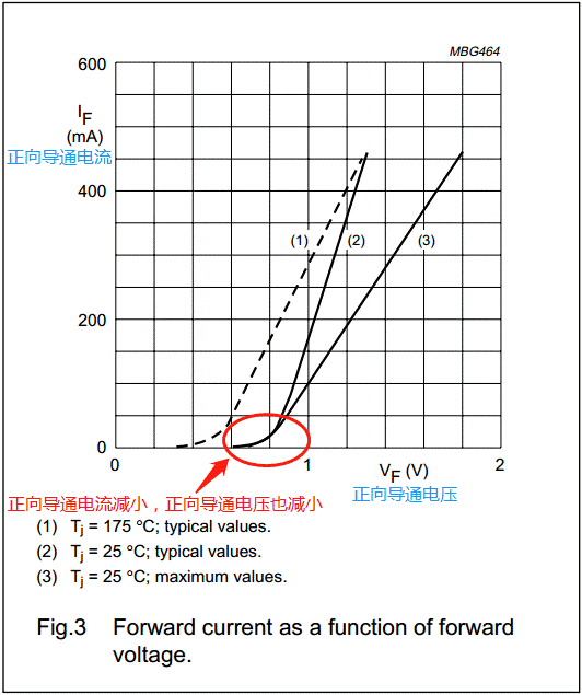 【干貨】非常經(jīng)典的電壓掉電監(jiān)測(cè)電路，你學(xué)廢了嗎？