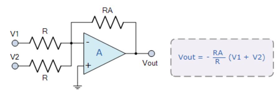 運(yùn)算放大器的8種應(yīng)用電路，您都了解嗎？